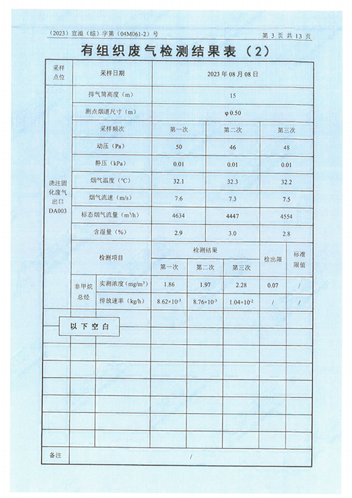 MLTY.COM米兰体育(中国)科技公司（江苏）变压器制造有限公司验收监测报告表_46.png